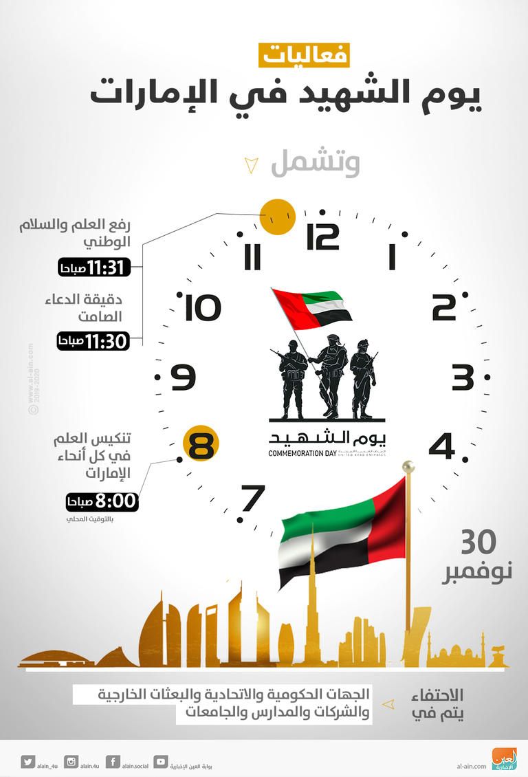 الشيخ خليفة بن طحنون بن محمد آل نهيان