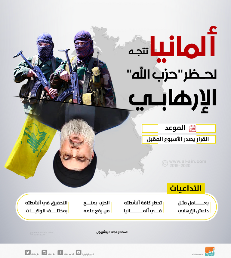 حزب الله يواصل عملياته المشبوهة لجني الأموال