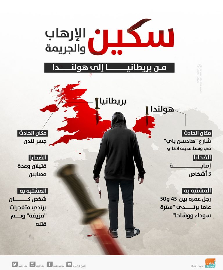 شعار وزارة الخارجية البحرينية