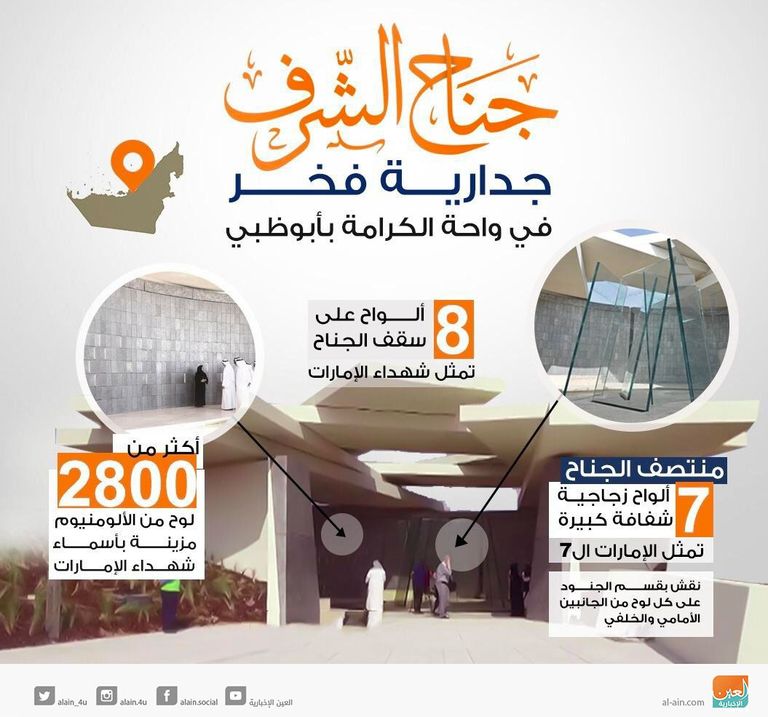 جدارية الجناح نُقش عليها أسماء شهداء الوطن 