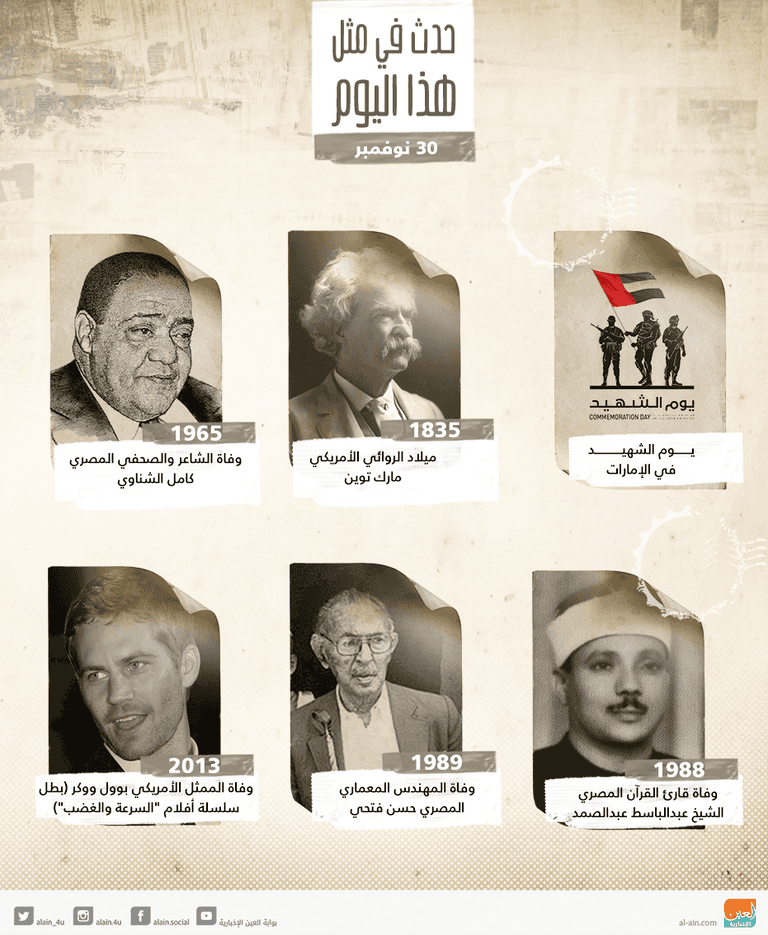 حدث في مثل هذا اليوم 30 نوفمبر