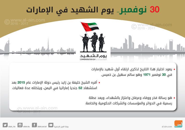 وزارة الداخلية الإماراتية تحتفي بيوم الشهيد