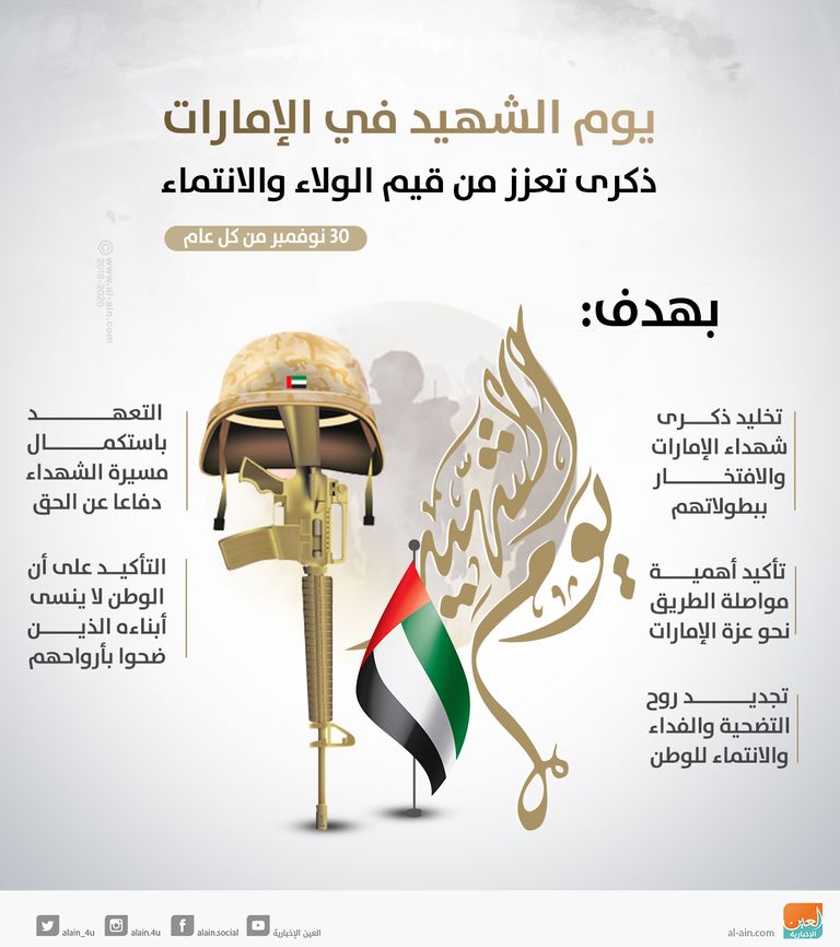 جانب من مراسم البعثات الدبلوماسية الإماراتية لإحياء يوم الشهيد