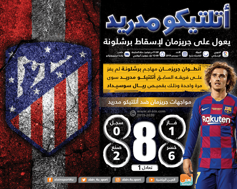 أنطوان جريزمان