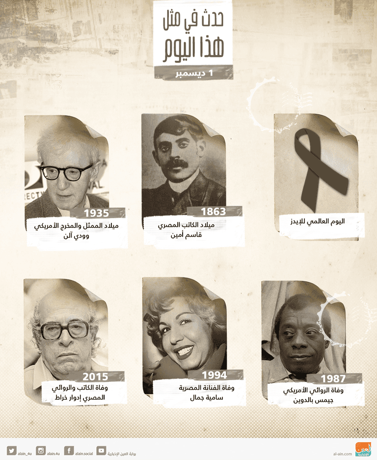 حدث في 1 ديسمبر