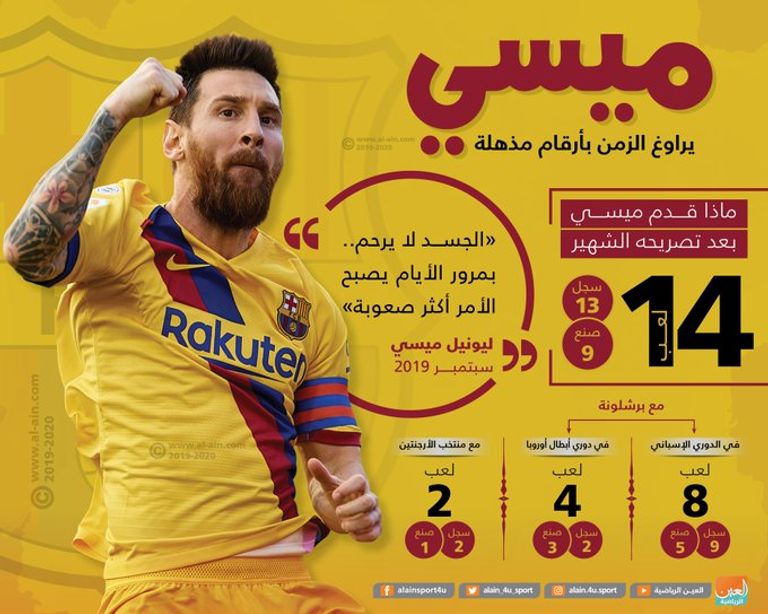 ليونيل ميسي