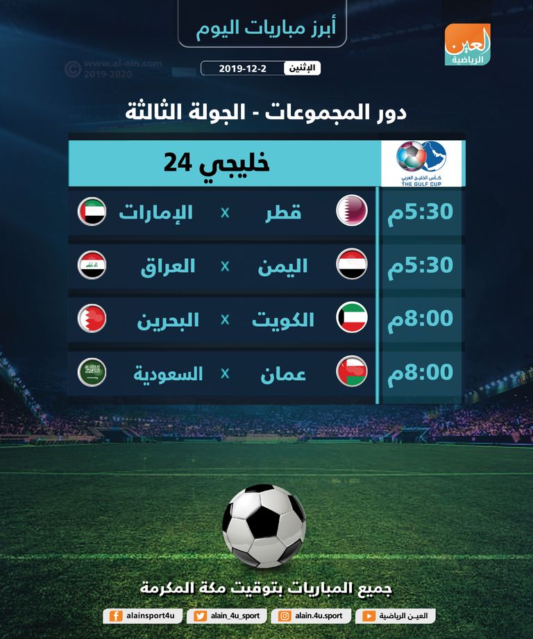 مباراة السعودية والبحرين