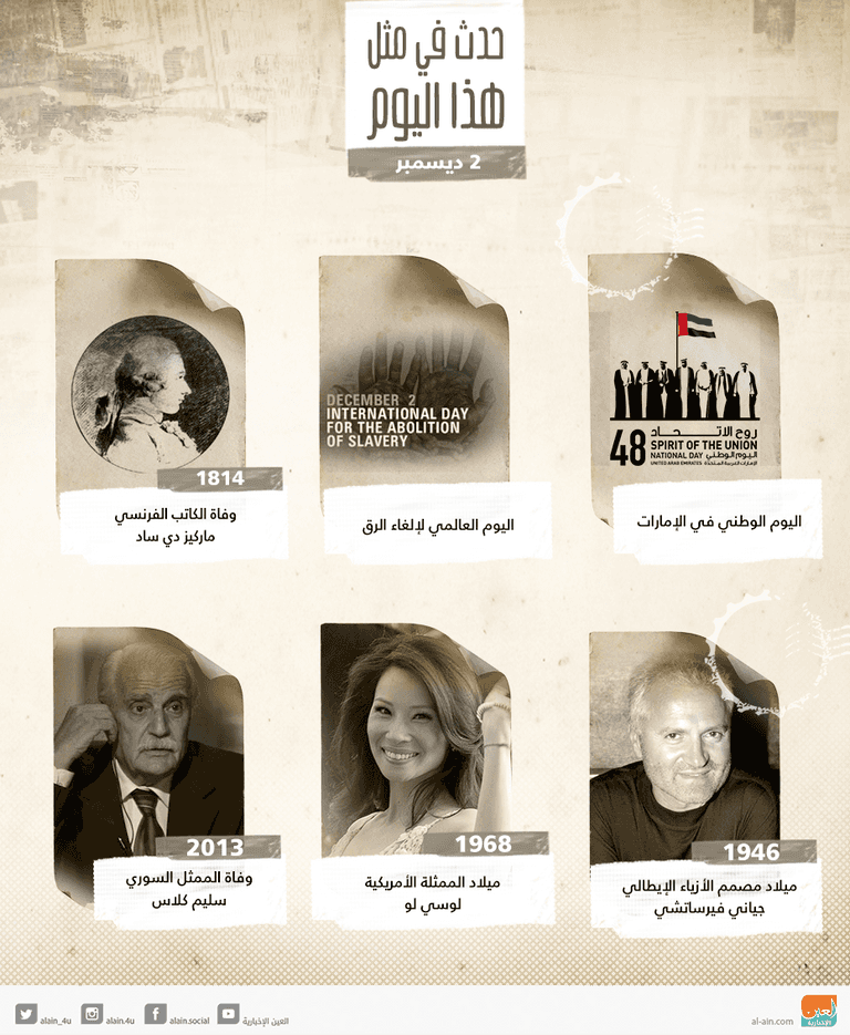 حدث في يوم 2 ديسمبر