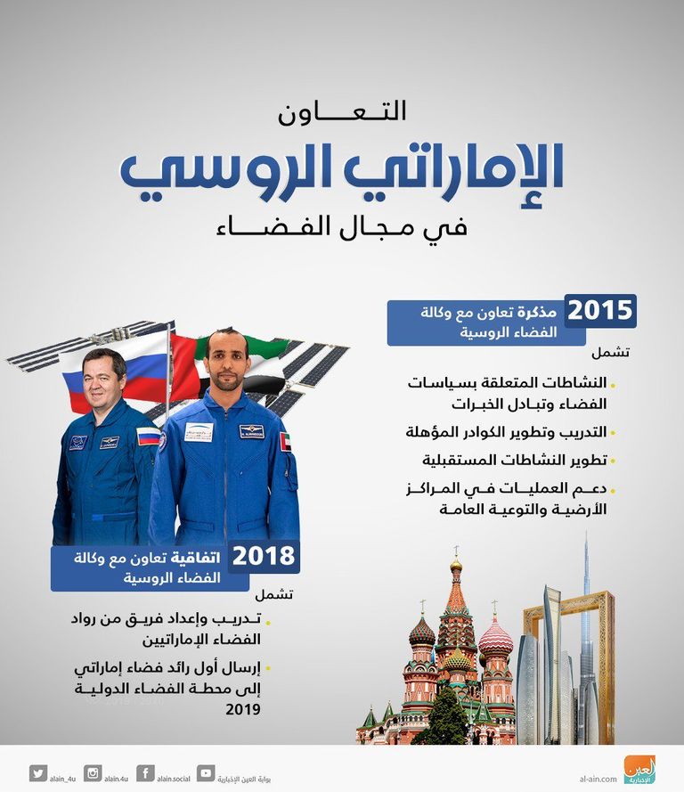 هزاع المنصوري أول رائد فضاء إماراتي يصعد للفضاء