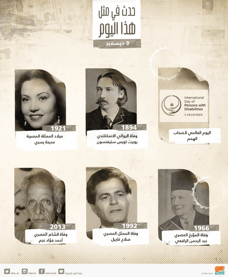 حدث في 3 ديسمبر