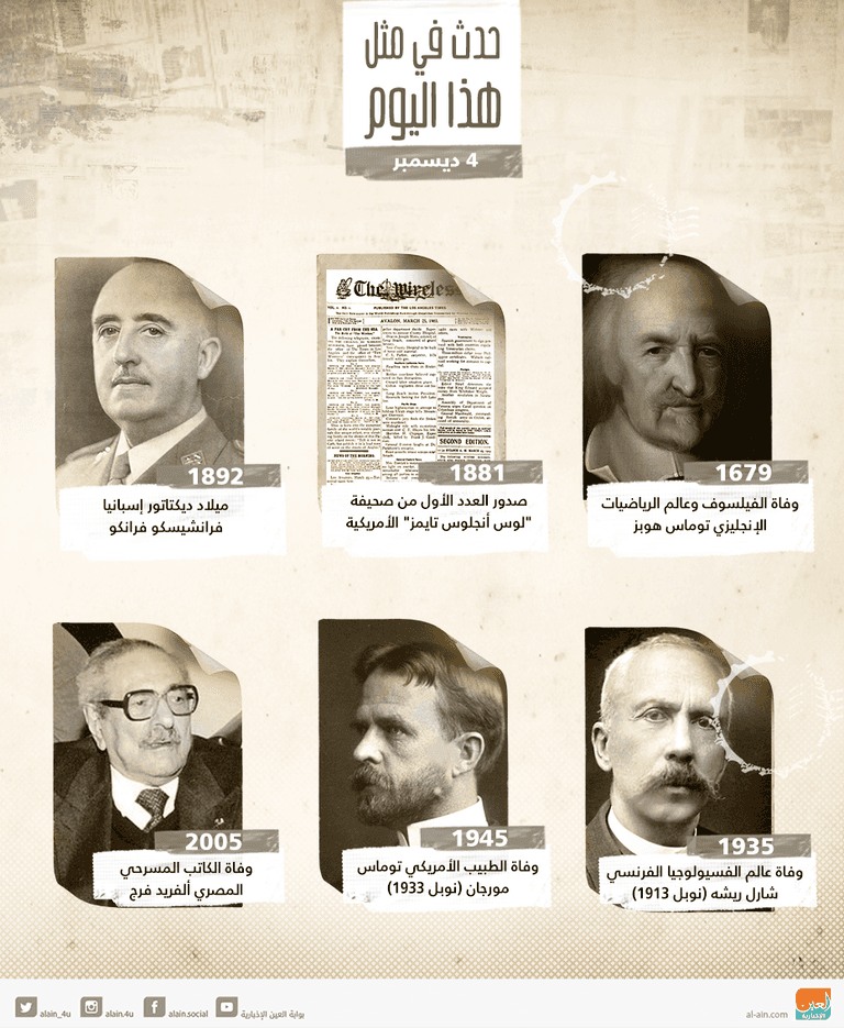 حدث في يوم 4 ديسمبر