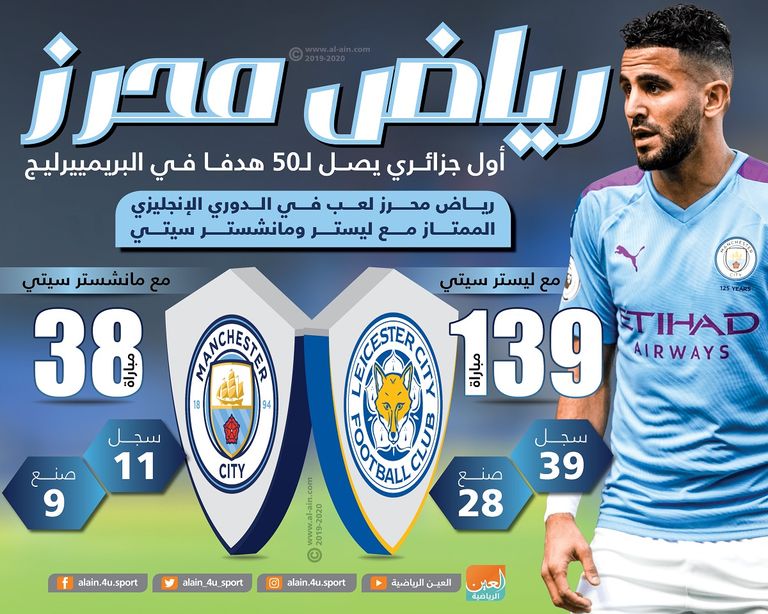 مانشستر سيتي