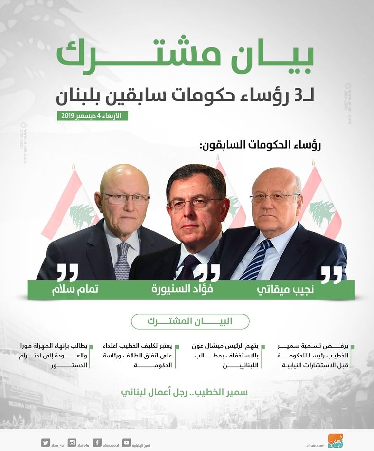 الاحتجاجات اللبنانية - أرشيفية