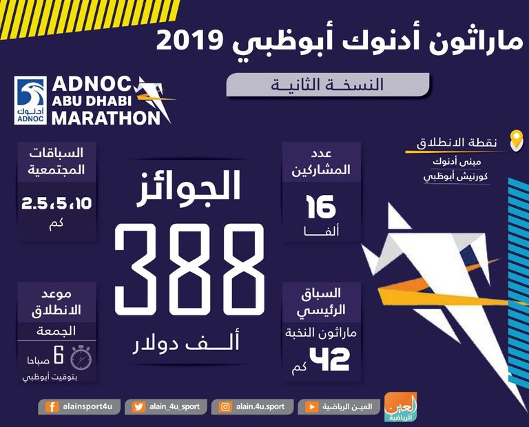 ماراثون أدنوك أبوظبي