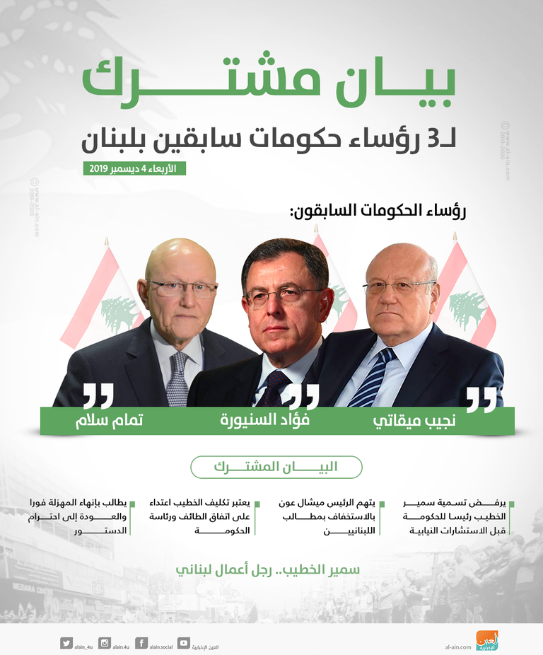 رؤساء الحكومات اللبنانية السابقة فؤاد السنيورة وتمام سلام ونجيب ميقاتي