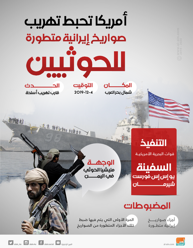 سفينة حربية تابعة للبحرية الأمريكية