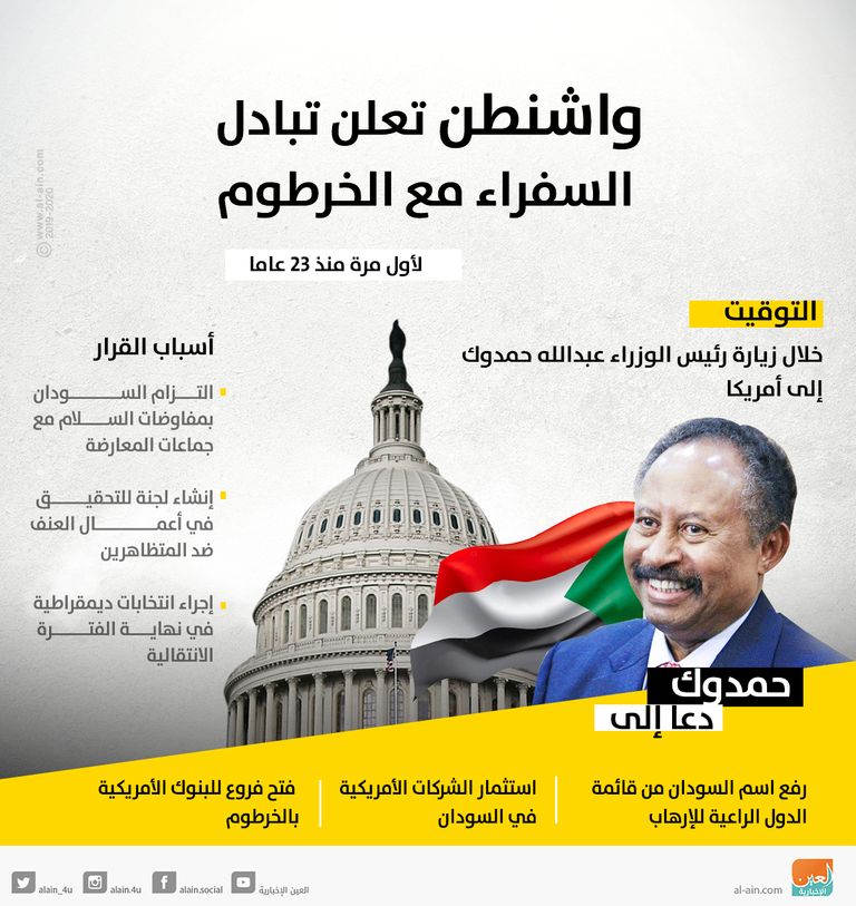 واشنطن والسودان تتبادلان السفراء بعد انقطاع أكثر من عقدين