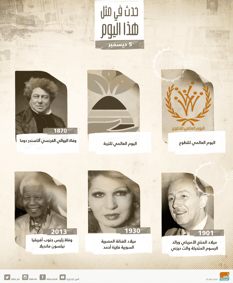 حدث في مثل هذا اليوم.. 5 ديسمبر