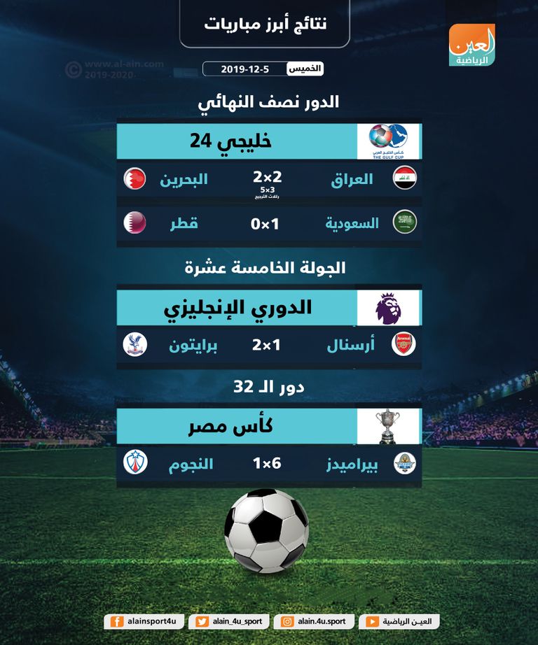 انتصار منتخب السعودية