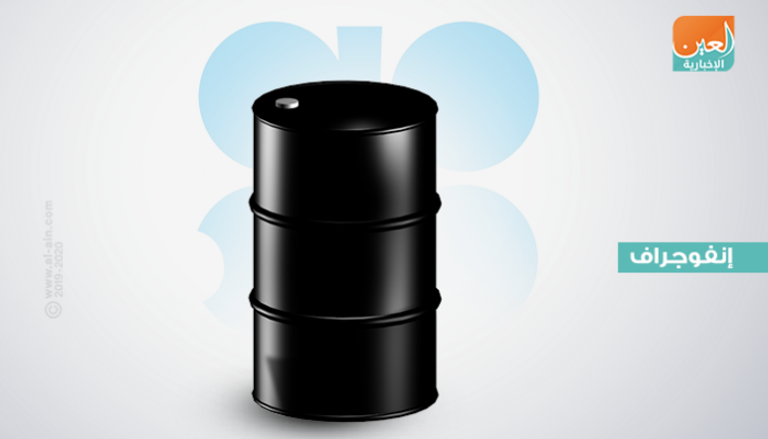  أوبك + تواصل خفض إنتاج النفط