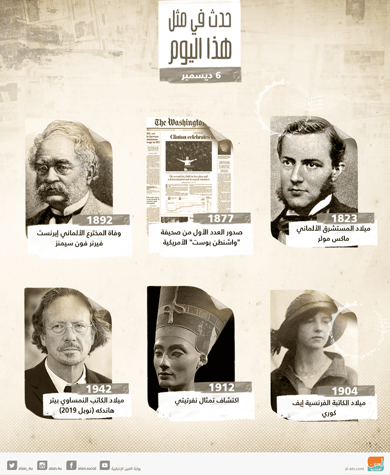 حدث في 6 ديسمبر