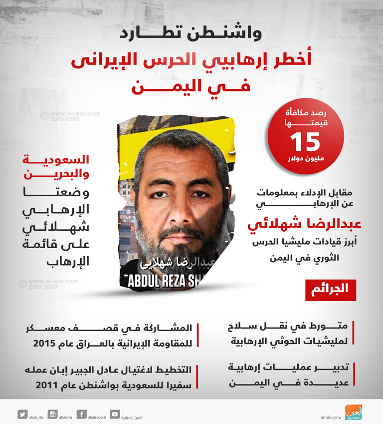 عبدالرضا شهلائي القيادي في الحرس الثوري الإيراني باليمن