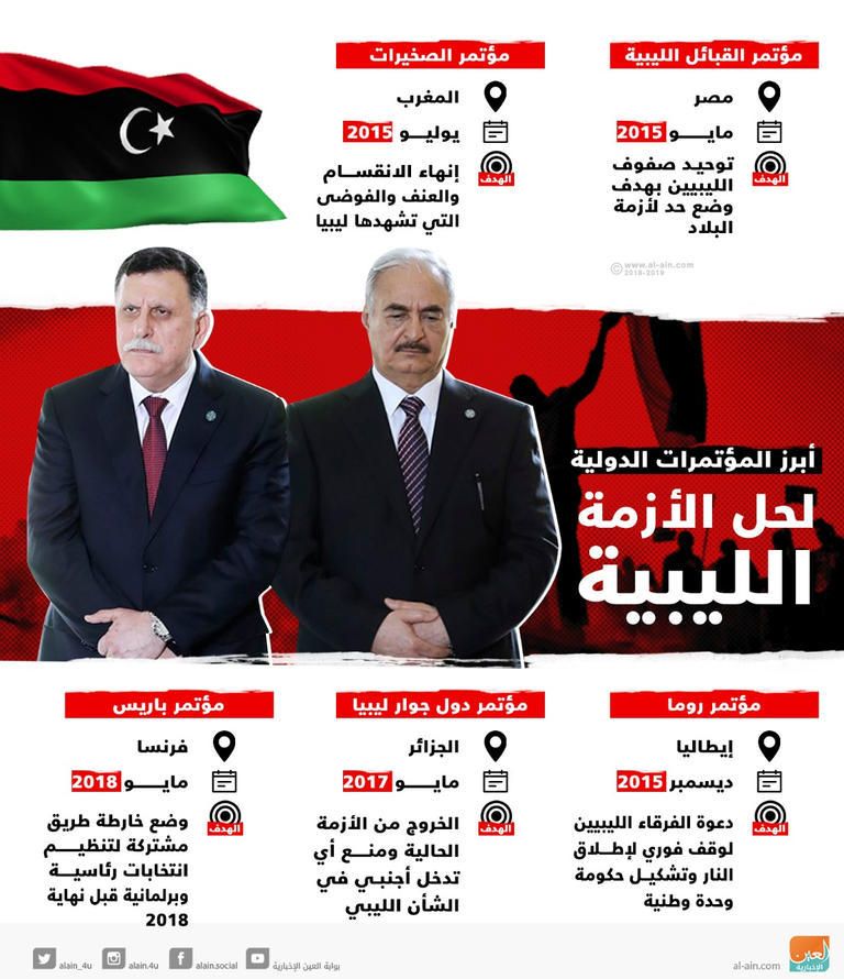 غسان سلامة المبعوث الأممي إلى ليبيا