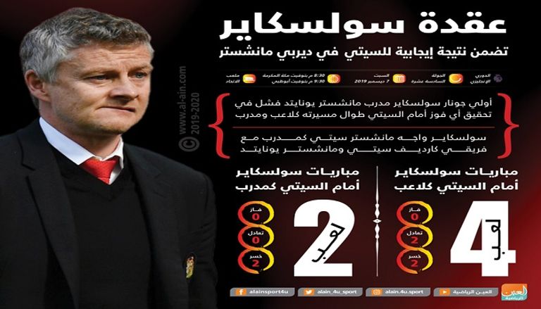 النرويجي أولي جونار سولسكاير