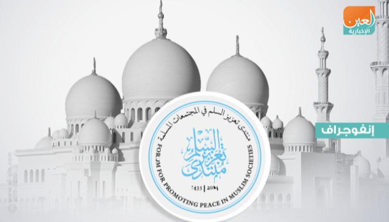 أبوظبي تحتضن منتدى تعزيز السلم في المجتمعات المسلمة