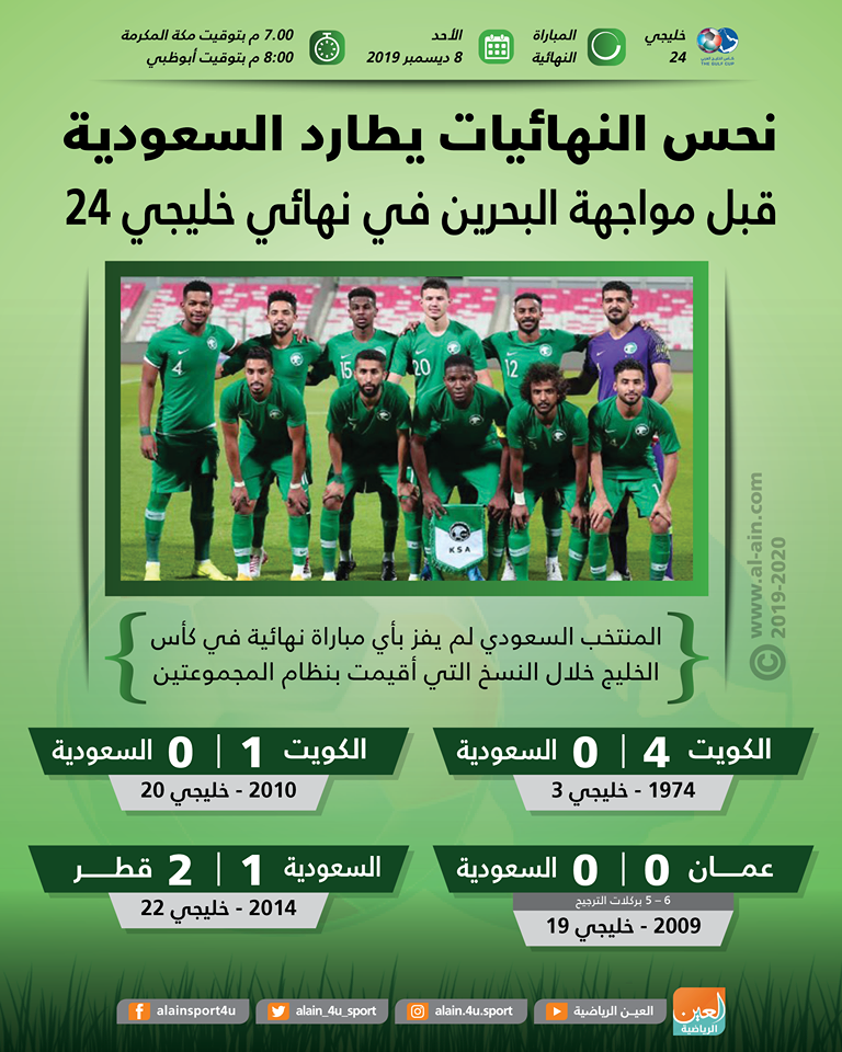 المنتخب السعودي