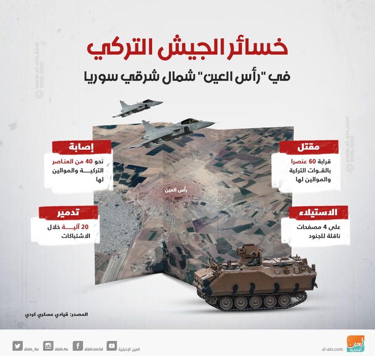 الرئيس السوري بشار الأسد خلال مقابلة التلفزيون الإيطالي  