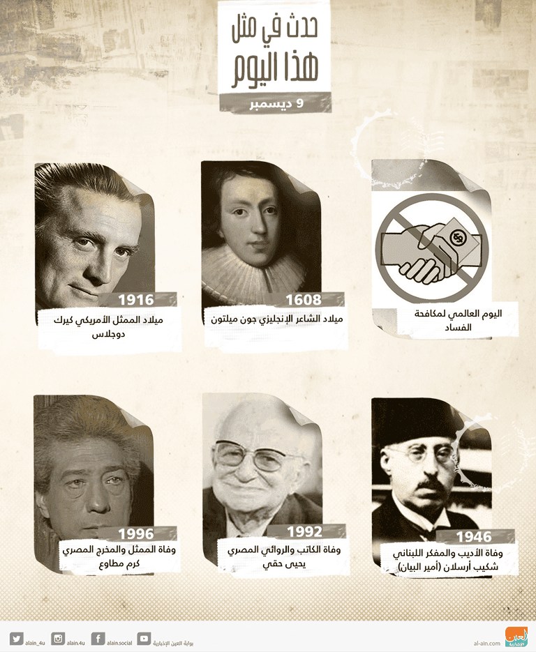 حدث في يوم 9 ديسمبر