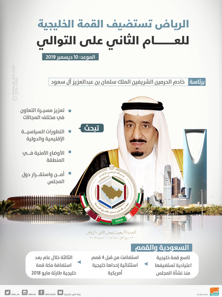 أجندة حافلة في قمة الخليج الـ40 بالرياض