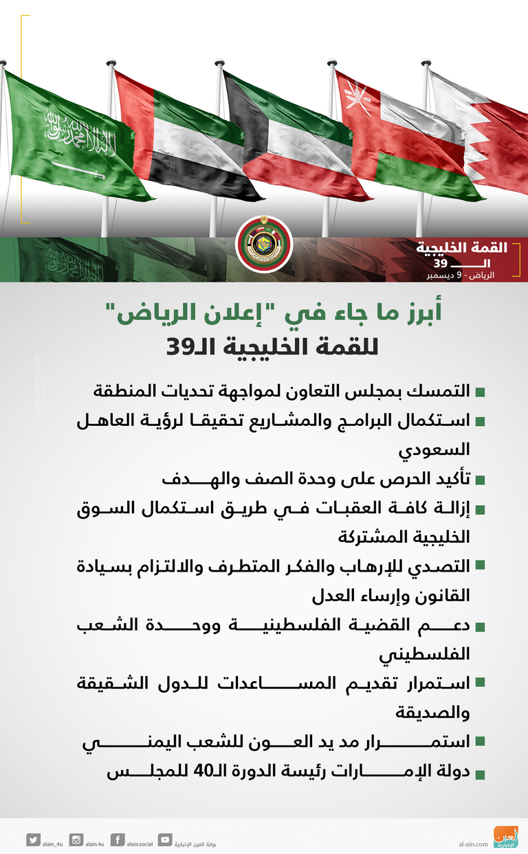 السعودية والإمارات تركتا بصمات مضيئة في دعم مجلس التعاون