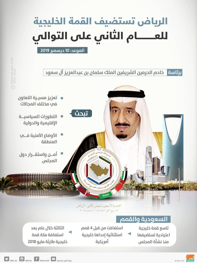 الإمارات تتسلم رئاسة الدورة الأربعين لمجلس التعاون الخليجي