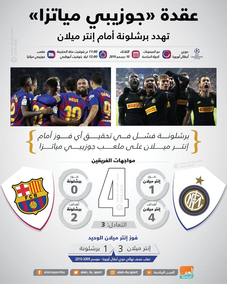 ملعب جوزيبي مياتزا