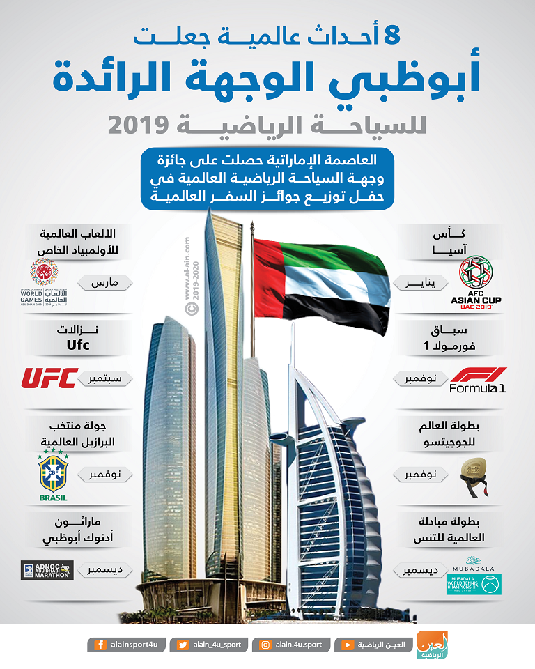 طواف الإمارات - صورة أرشيفية