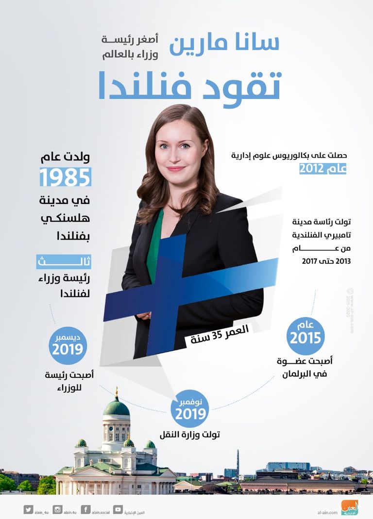 سانا مارين أصغر رئيسة وزراء في العالم