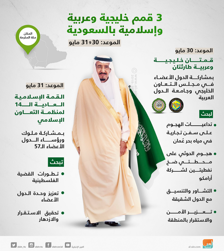 العاهل السعودي يلتقي الشيخ محمد بن راشد على هامش القمة الخليجية الـ 40