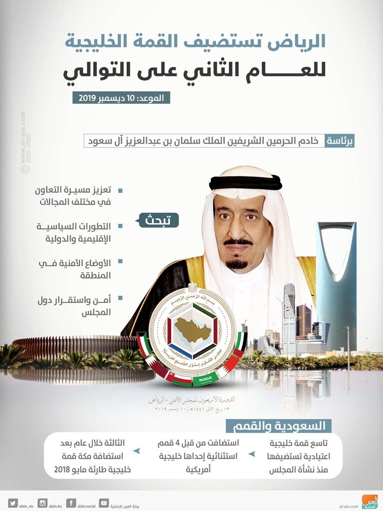  الدكتور نايف الحجرف