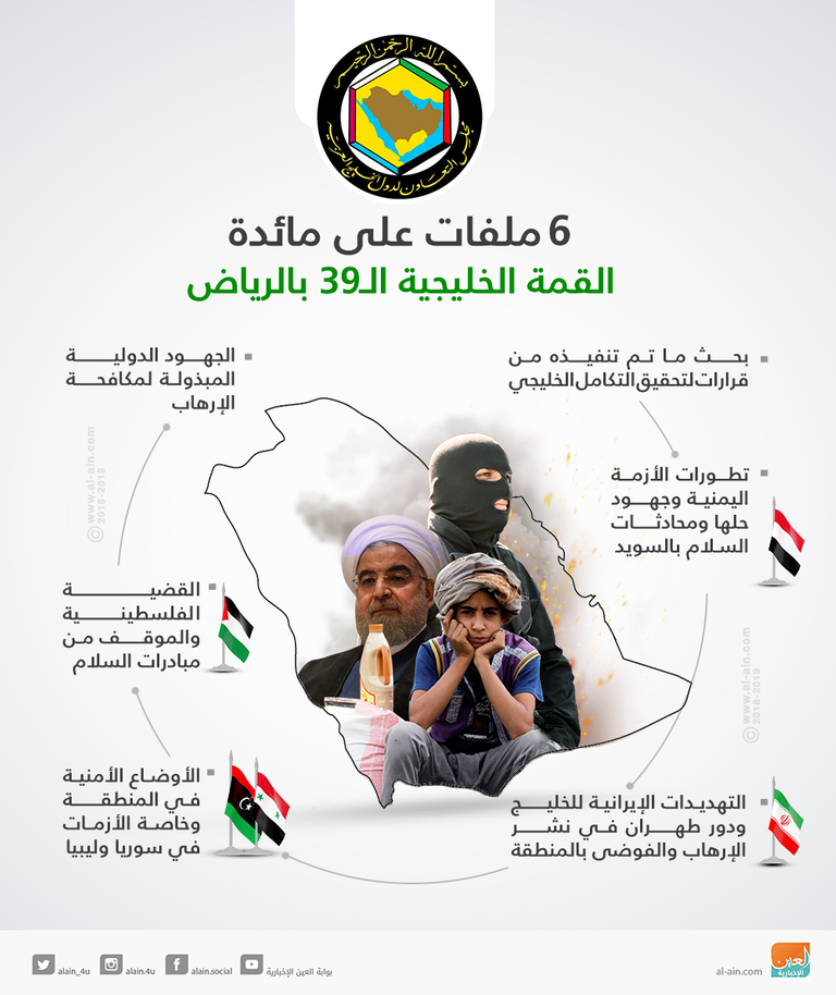 جانب من أعمال القمة الخليجية الـ39