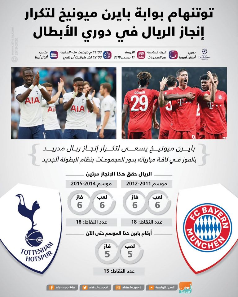 بايرن ميونيخ