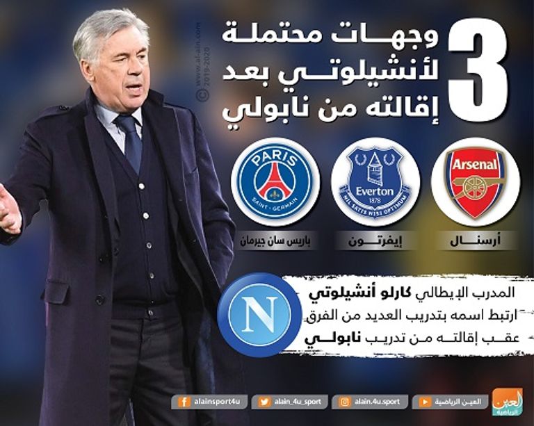 كارلو أنشيلوتي مدرب نابولي السابق