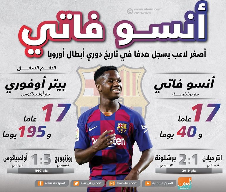 إنسو فاتي - لاعب برشلونة