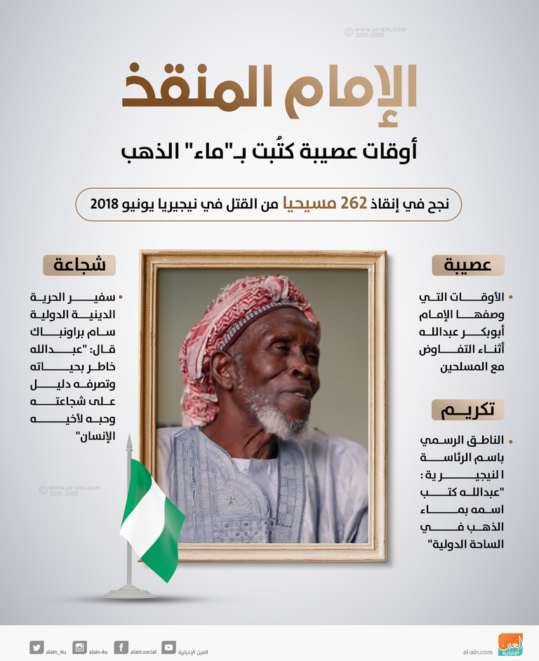 الإمام النيجيري أبوبكر عبدالله
