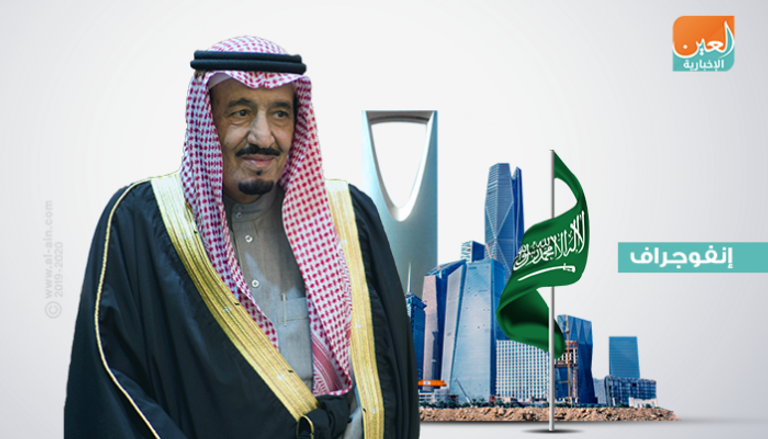 أوامر ملكية لمكافحة الفساد المالي والإداري بالسعودية