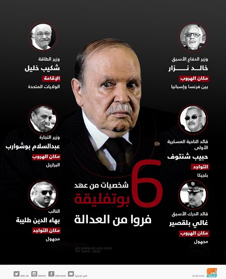 انتخاب عبدالمجيد تبون رئيسا للبلاد من أبرز أحداث أسبوع الجزائر