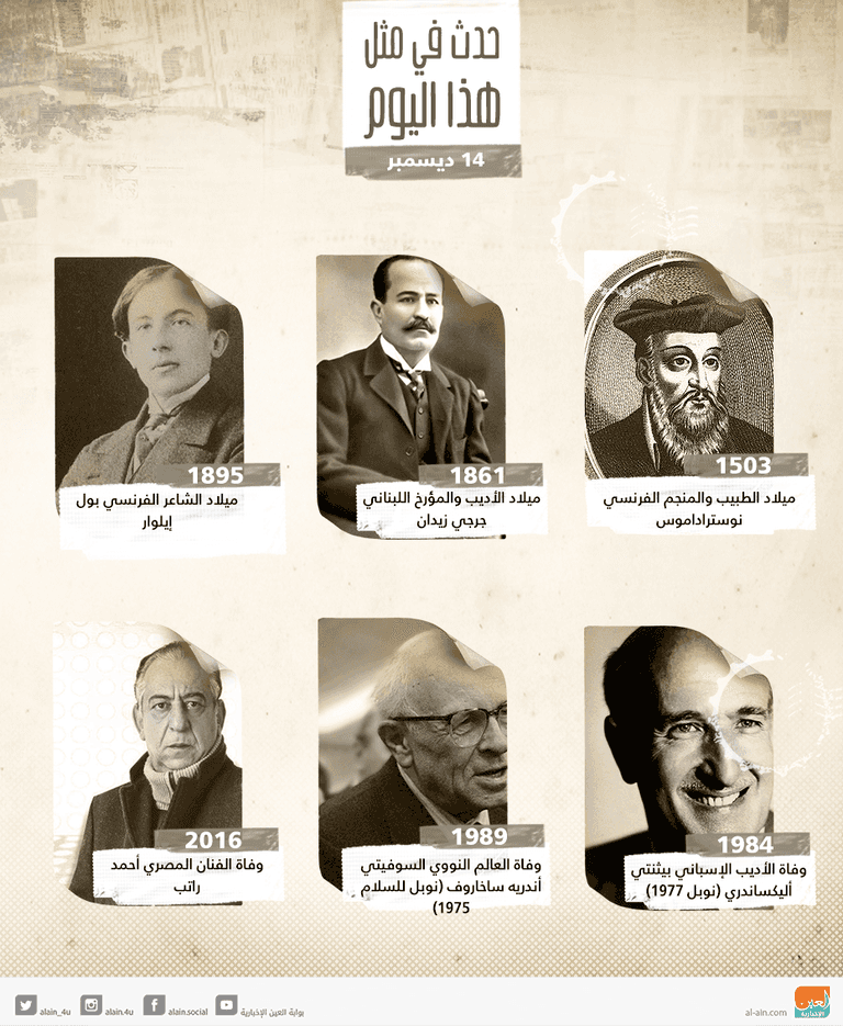 حدث في 14 ديسمبر