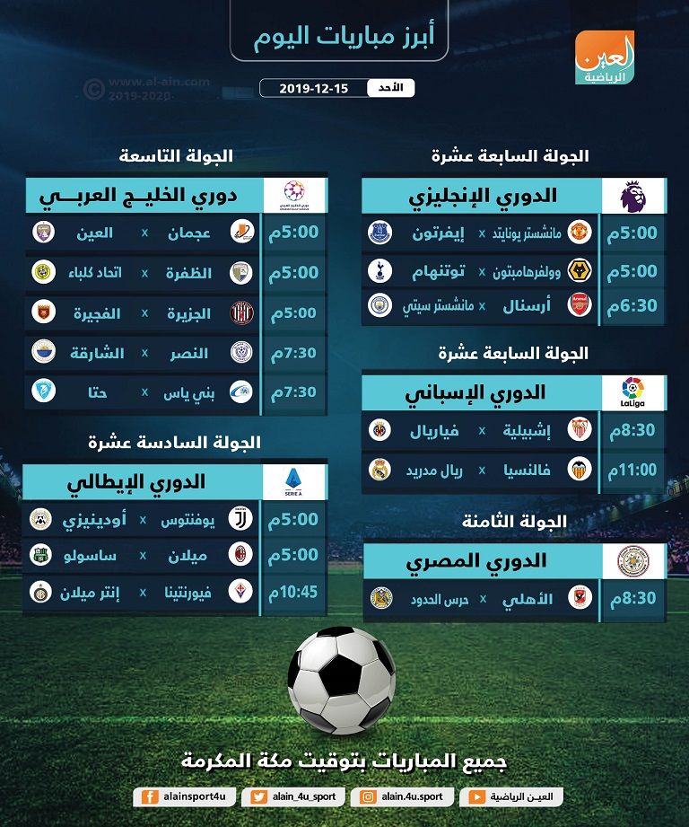 أرسنال ومانشستر سيتي - صورة أرشيفية