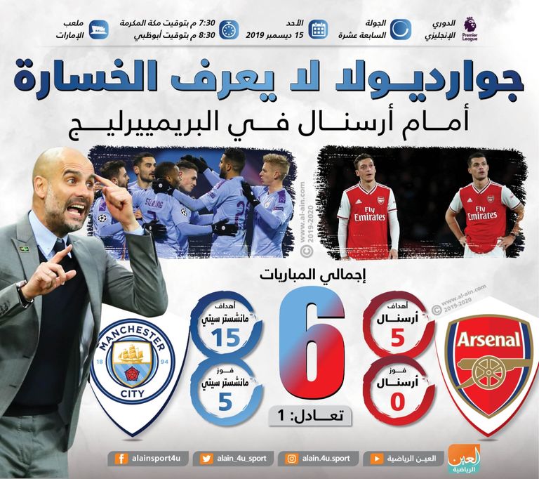 بيب جوارديولا